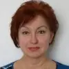 Отзыв от Диана Щербакова